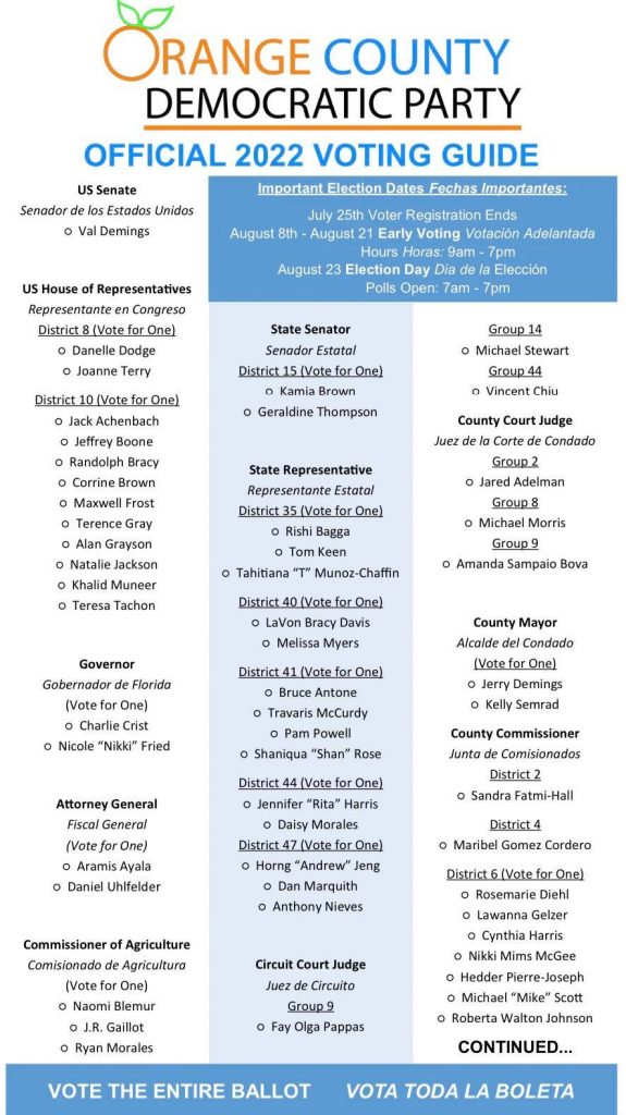 August 2022 Voter Guide Side 1
